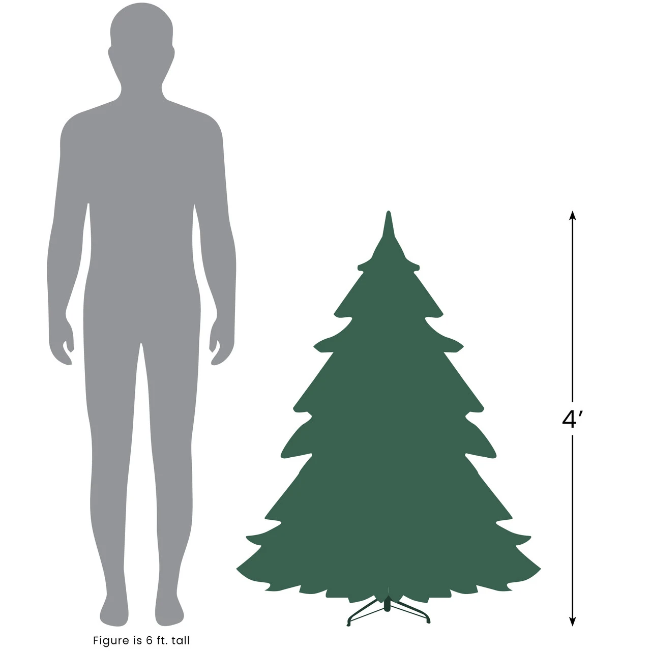 4' Pre-Lit Full Canadian Pine Artificial Christmas Tree, Multicolor Lights 5 4' Pre-Lit Full Canadian Pine Artificial Christmas Tree, Multicolor Lights - Image 3